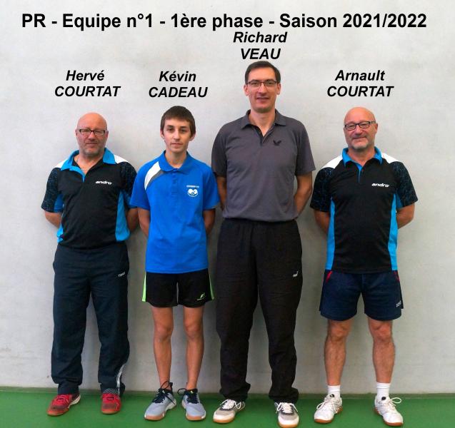 Résumé du Championnat par équipe de la première phase de la saison 2021/2022