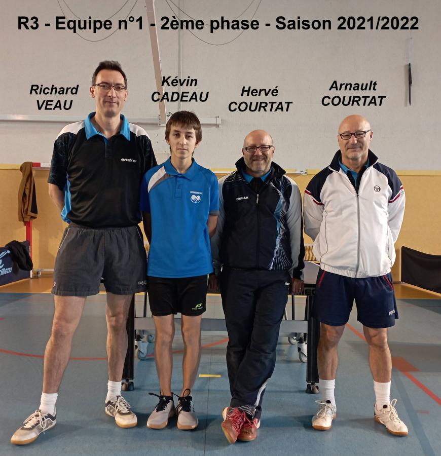 Résumé du Championnat par équipe de la deuxième phase de la saison 2021/2022