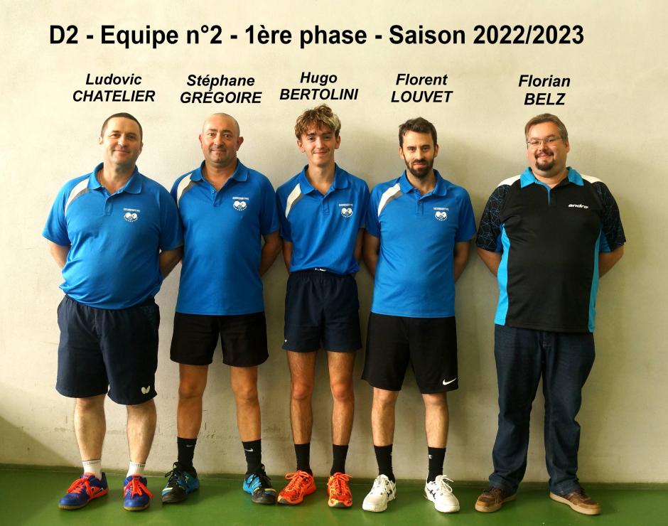 D2 - n°2 - 1ère phase - saison 2022-2023..