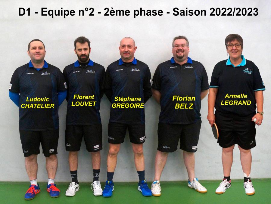 D1 - 2ème phase - Saison 2022-2023..