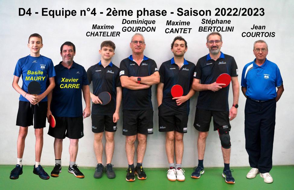 D4 n°4 - 2ème phase - Saison 2022-2023.