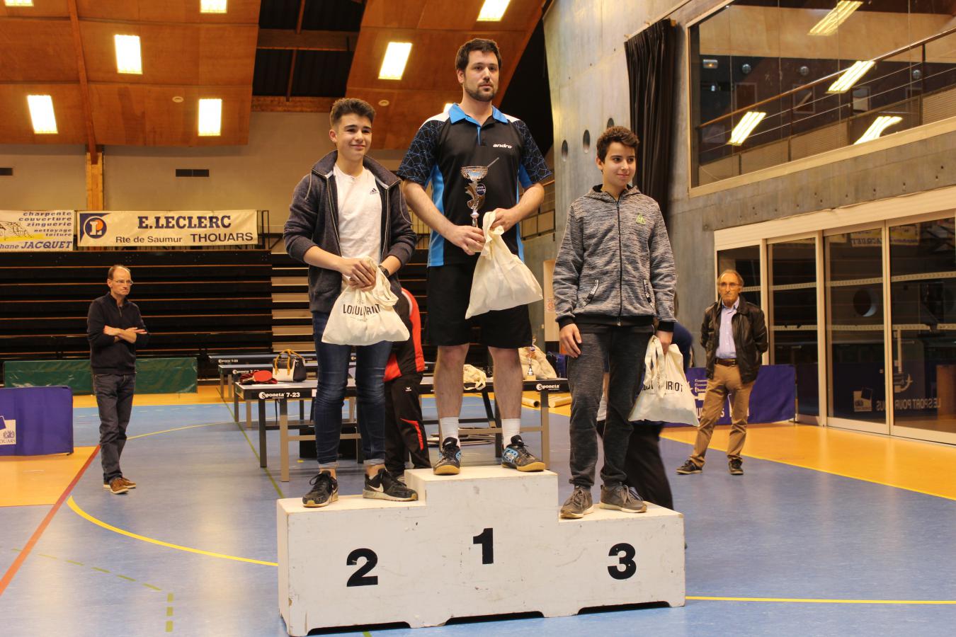 Finales Régionales par classement le 14 avril 2019 à Sainte Verge près de Thouars