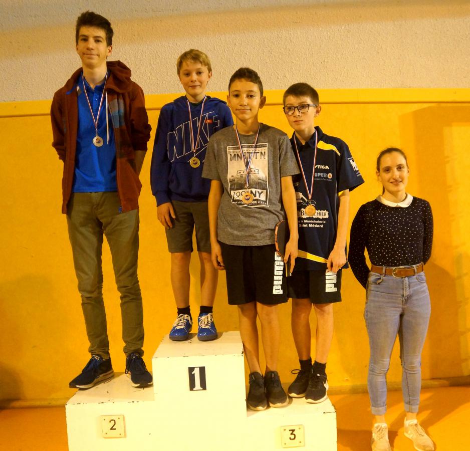 GPJ - 2ème tour - 14/12/2019